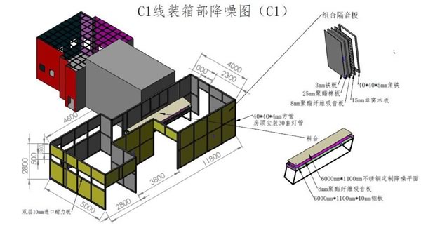 降噪方案設(shè)計說明（2）