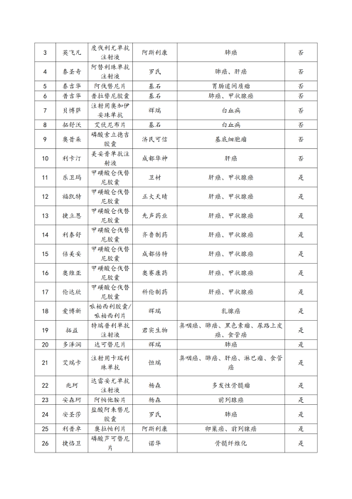 （終版稅優(yōu)三年期）太?；ヂ?lián)網(wǎng)住院醫(yī)療保險(xiǎn)服務(wù)手冊(cè)_20231212_16