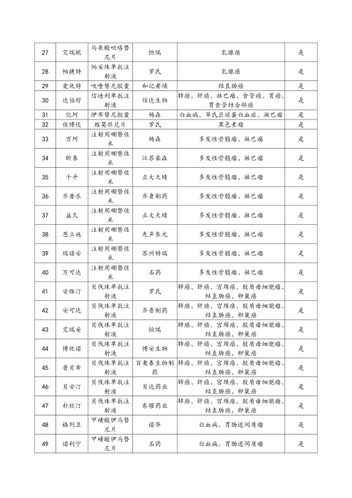 （終版稅優(yōu)三年期）太?；ヂ?lián)網(wǎng)住院醫(yī)療保險(xiǎn)服務(wù)手冊(cè)_20231212_17
