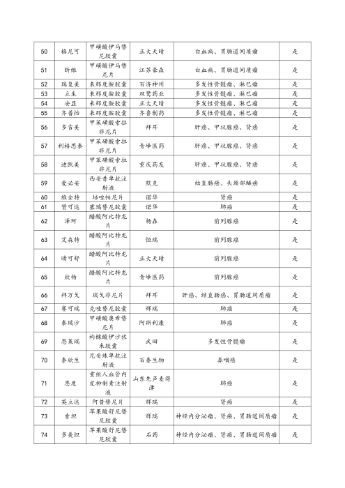 （終版稅優(yōu)三年期）太?；ヂ?lián)網(wǎng)住院醫(yī)療保險(xiǎn)服務(wù)手冊(cè)_20231212_18