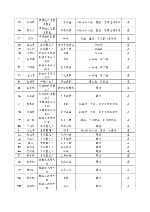 （終版稅優(yōu)三年期）太?；ヂ?lián)網(wǎng)住院醫(yī)療保險(xiǎn)服務(wù)手冊(cè)_20231212_19