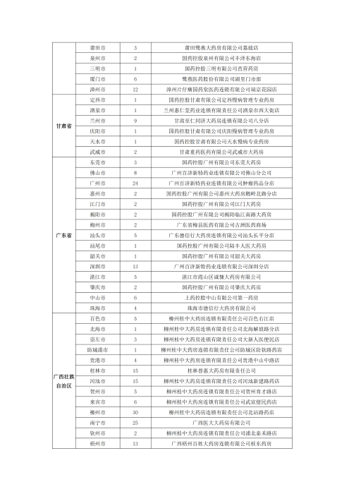 （終版稅優(yōu)三年期）太?；ヂ?lián)網(wǎng)住院醫(yī)療保險(xiǎn)服務(wù)手冊(cè)_20231212_22