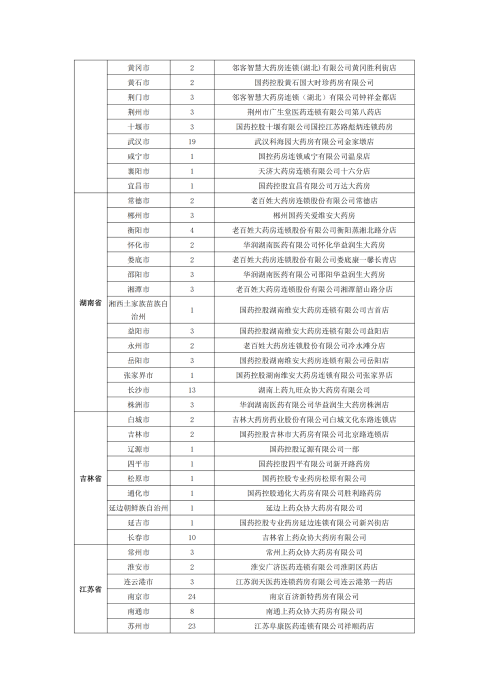 （終版稅優(yōu)三年期）太?；ヂ?lián)網(wǎng)住院醫(yī)療保險(xiǎn)服務(wù)手冊(cè)_20231212_24