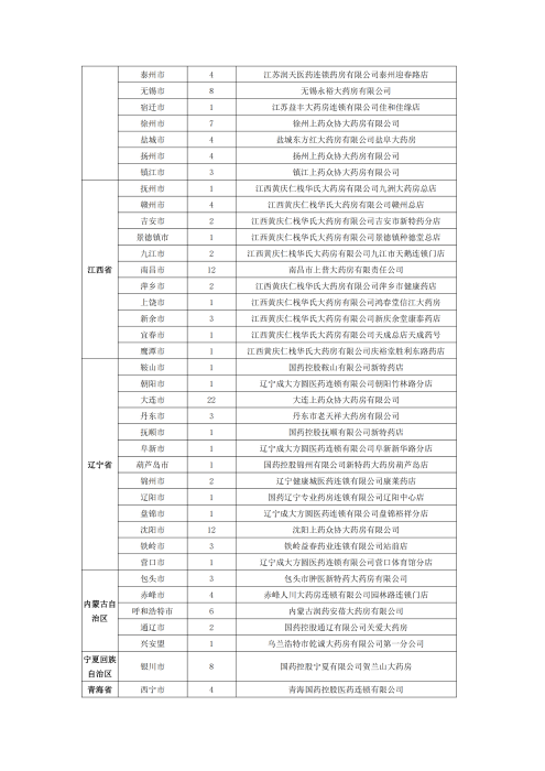 （終版稅優(yōu)三年期）太?；ヂ?lián)網(wǎng)住院醫(yī)療保險(xiǎn)服務(wù)手冊(cè)_20231212_25