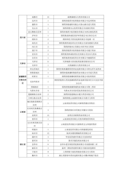 （終版稅優(yōu)三年期）太?；ヂ?lián)網(wǎng)住院醫(yī)療保險(xiǎn)服務(wù)手冊(cè)_20231212_27
