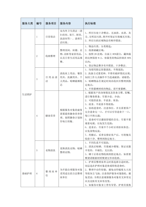 （終版）太?；ヂ?lián)網(wǎng)個人A款特定疾病保險服務手冊V9_20240423_08