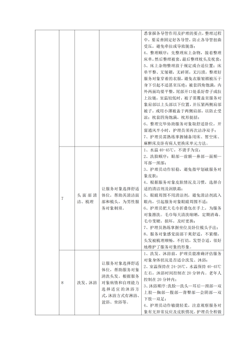 （終版）太保互聯(lián)網(wǎng)個人A款特定疾病保險服務手冊V9_20240423_09