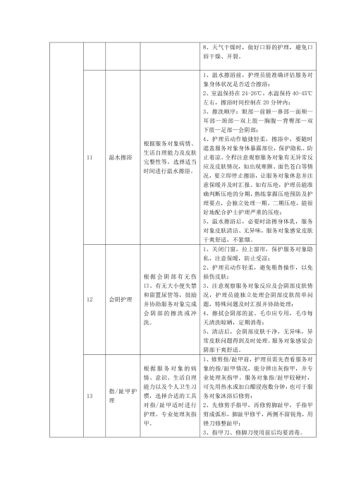 （終版）太?；ヂ?lián)網(wǎng)個人A款特定疾病保險服務手冊V9_20240423_11