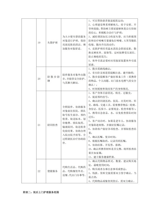 （終版）太?；ヂ?lián)網(wǎng)個人A款特定疾病保險服務手冊V9_20240423_13