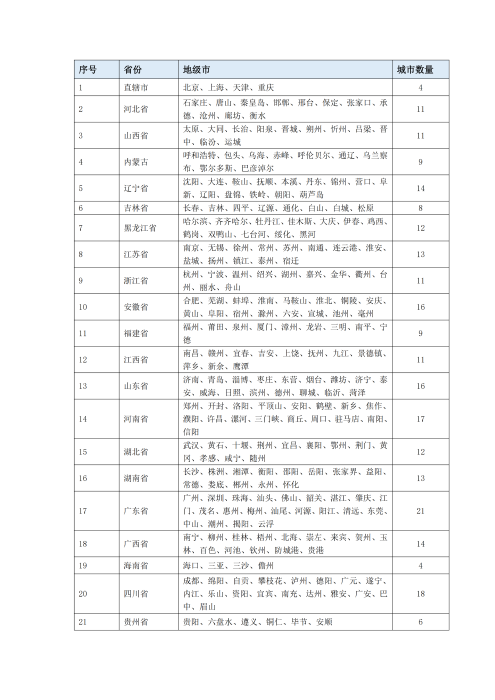 （終版）太?；ヂ?lián)網(wǎng)個人A款特定疾病保險服務手冊V9_20240423_14