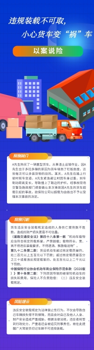 SC25020615339以案說(shuō)險(xiǎn)違規(guī)裝載不可取，小心貨車變“禍”車 (正確版)
