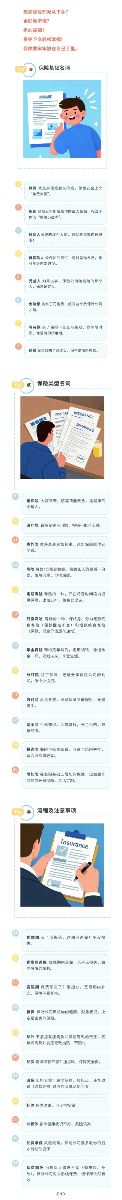 保險術語太專業(yè)，一文教你看懂