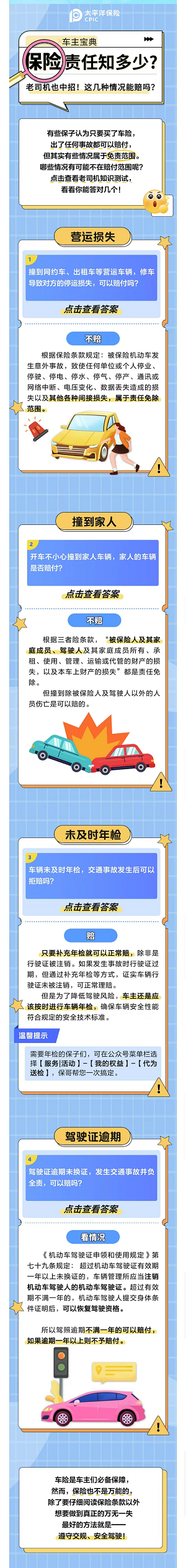 18.【車(chē)主寶典】出險(xiǎn)被拒賠？這幾種情況不能不知！