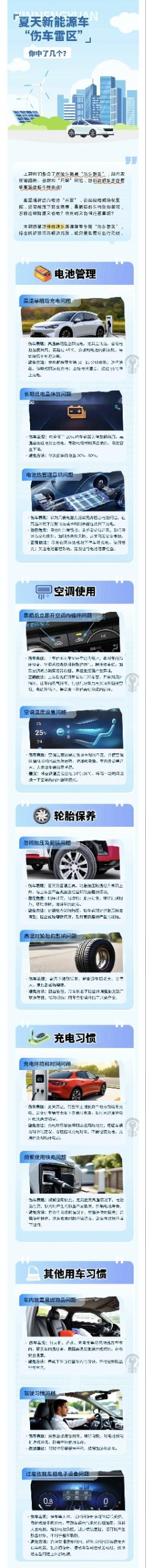 23.夏天新能源“傷車雷區(qū)”，你中了幾個？