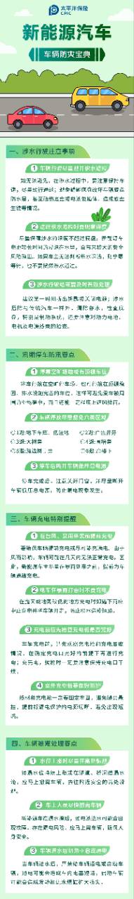 24.【防災(zāi)寶典】保護(hù)我方新能源車，防臺(tái)指南請(qǐng)查收！