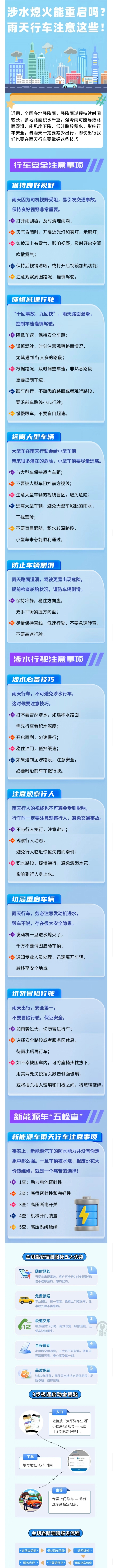 27.【雨天行車(chē)指南】涉水熄火能重啟嗎？雨天行車(chē)注意這些！
