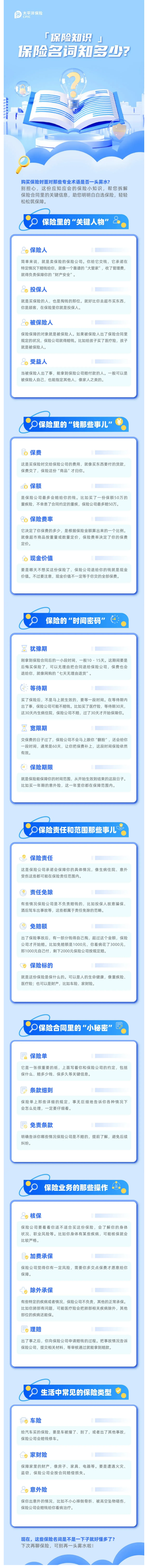 7·8丨讀懂“三適當(dāng)”，解鎖投保必修課