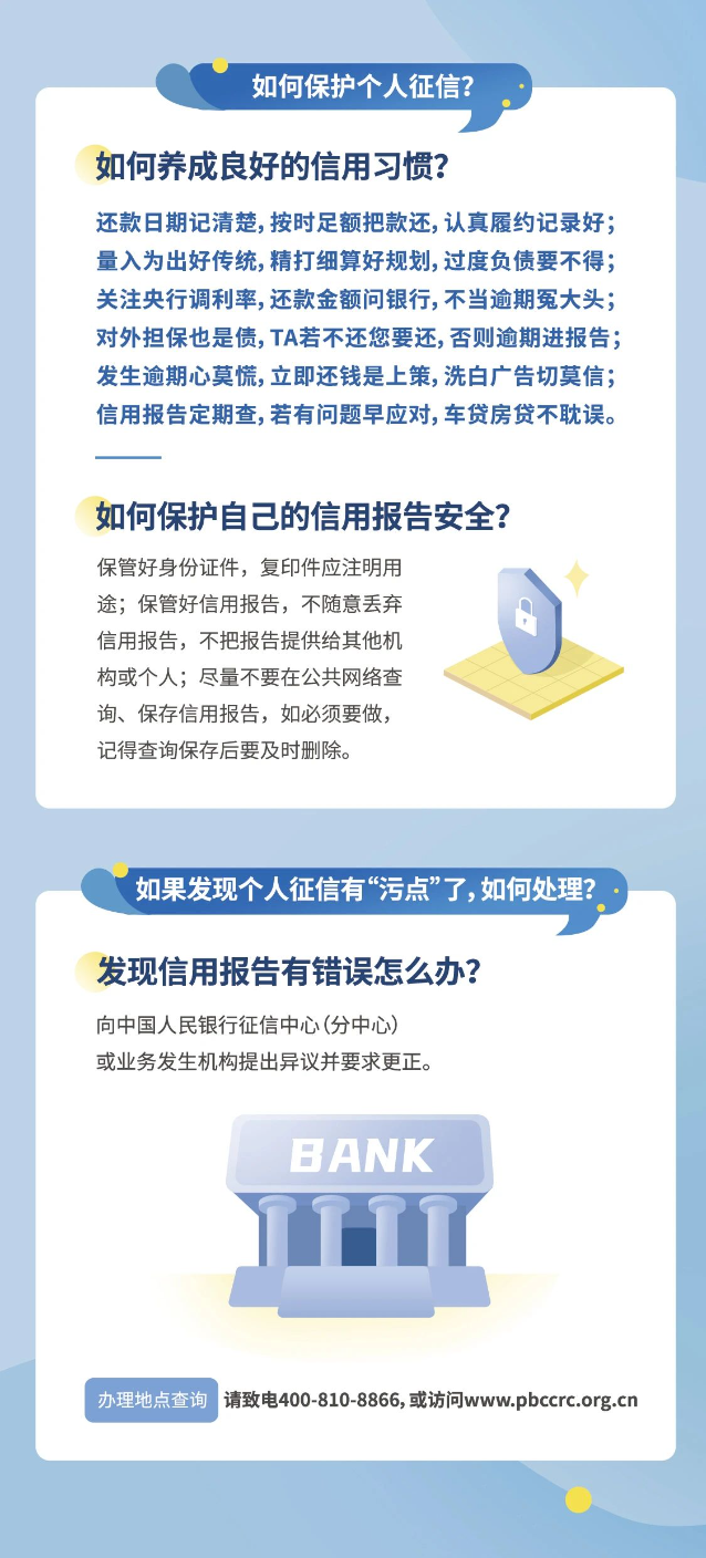 守護信用共贏未來3