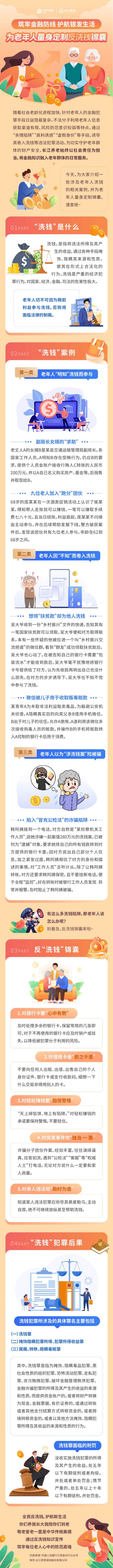 筑牢金融防線，護(hù)航銀發(fā)生活