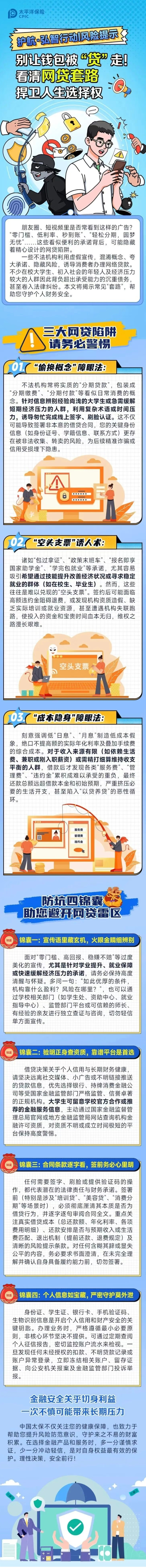 18.【風(fēng)險(xiǎn)提示】別讓錢包被“貸”走！看清網(wǎng)貸套路捍衛(wèi)人生選擇權(quán)