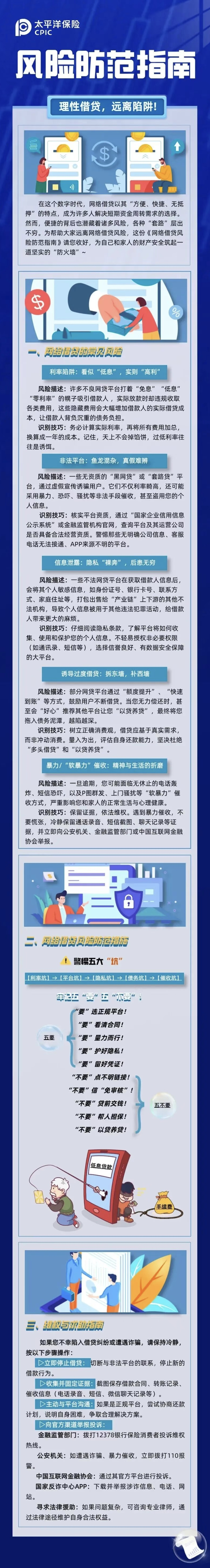 20.【風(fēng)險(xiǎn)提示】理性借貸，遠(yuǎn)離陷阱