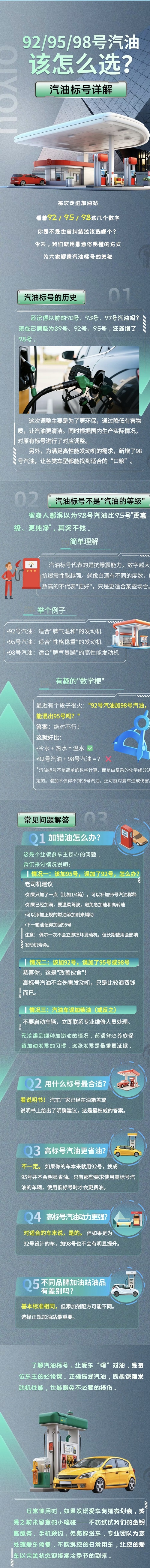 41.汽油該怎么選？汽油標(biāo)號詳解