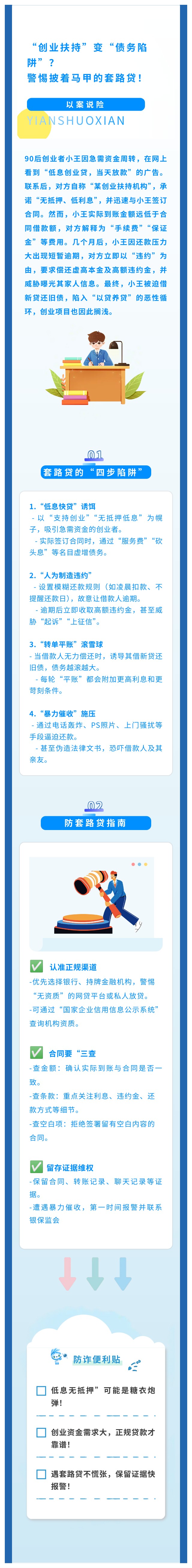 “創(chuàng)業(yè)扶持”編“債務(wù)陷阱”？警惕披著馬甲的套路貸!