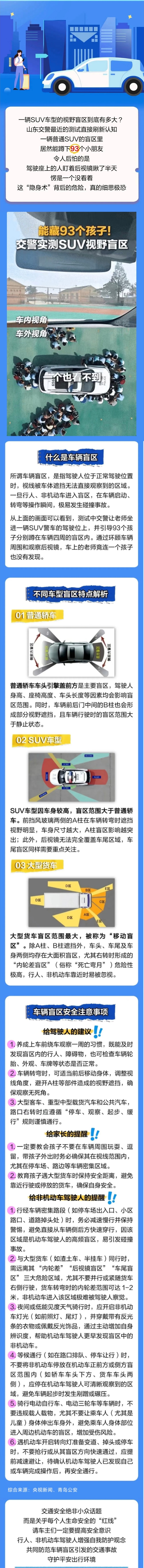 45.一輛SUV的盲區(qū)竟能藏下93個(gè)孩子！