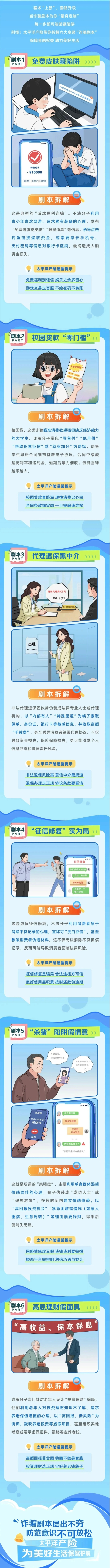 26.【風(fēng)險提示】詐騙劇本日日新，防范套路要記牢