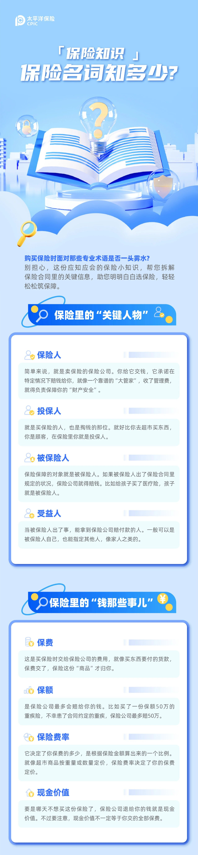 保險名詞知多少