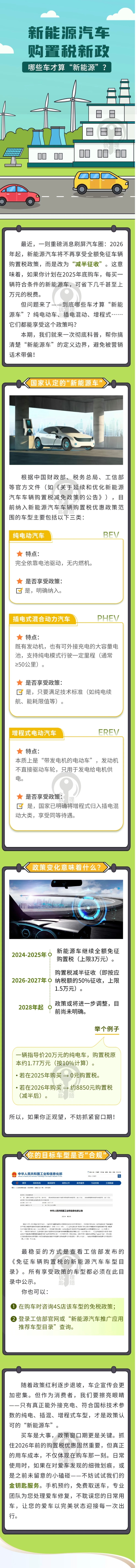 48.你知道哪些車算“新能源”嗎？