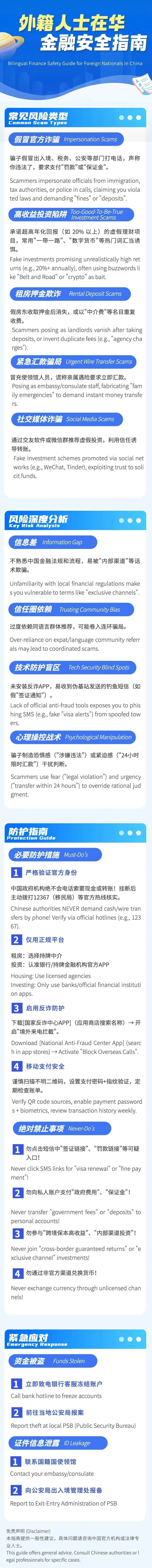 29.【風(fēng)險(xiǎn)提示】外籍人士在華，金融安全指南