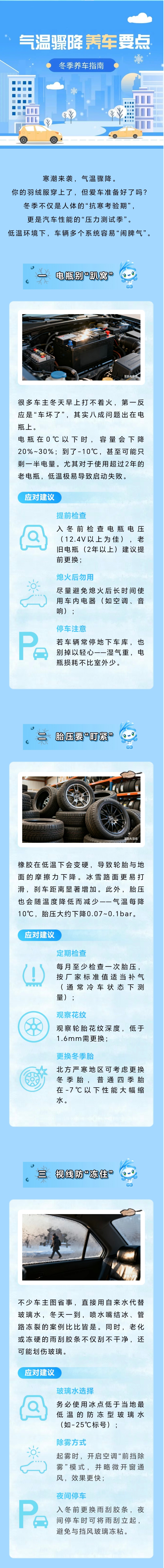 3.降溫！冬季用車，這3個細(xì)節(jié)最容易“掉鏈子”
