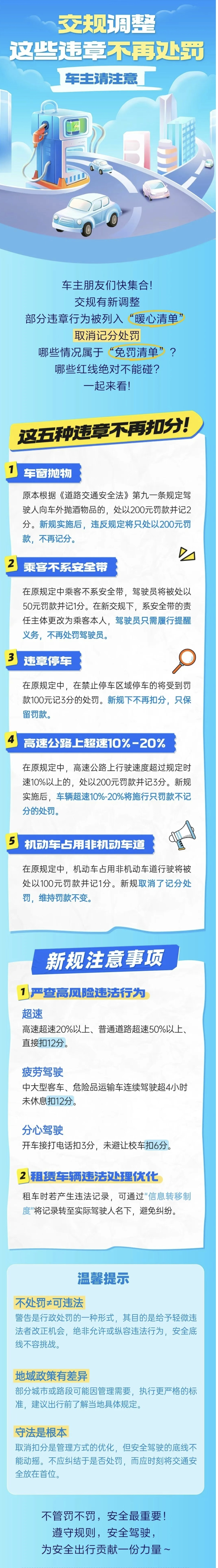 4.調(diào)整！這些違章不再處罰！