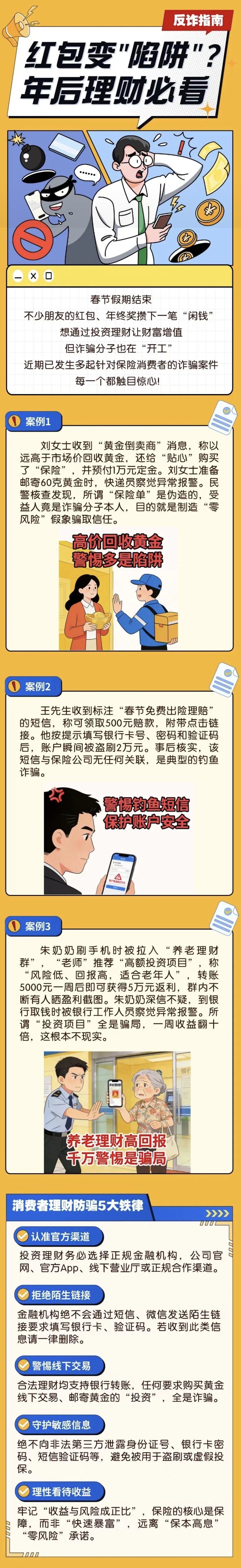 5.【以案說險(xiǎn)】紅包變“陷阱”？年后理財(cái)必看