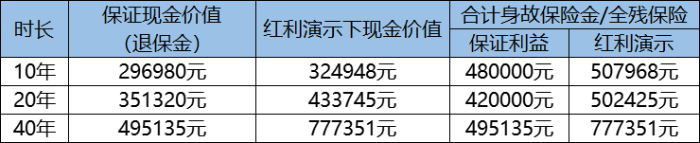圖片1