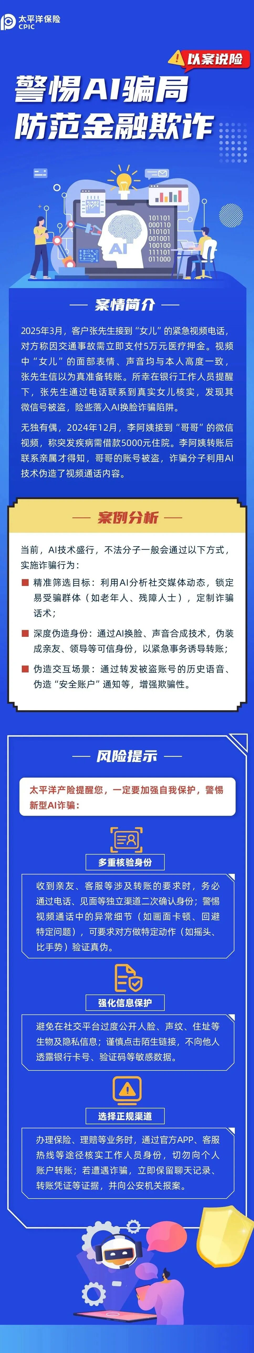 8.【以案說險】警惕AI騙局，防范金融欺詐