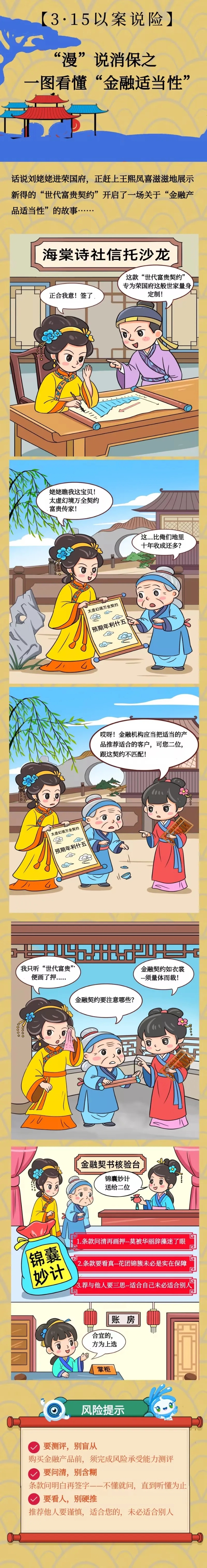 3·15風(fēng)險提示丨“漫”說消保之一圖看懂“金融適當(dāng)性”
