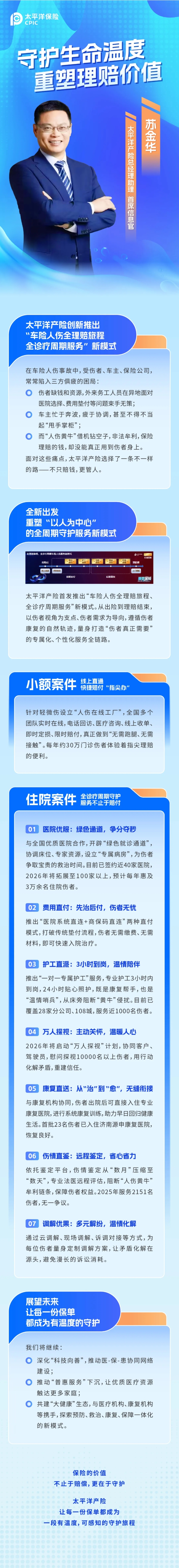 守護生命溫度 重塑理賠價值丨太平洋產(chǎn)險創(chuàng)新推出“車險人傷全理賠旅程、全診療周期服務(wù)”新模式