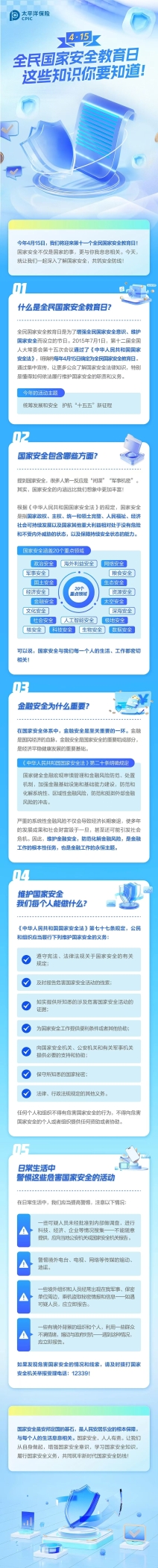 全民國家安全教育日 這些知識你要知道！