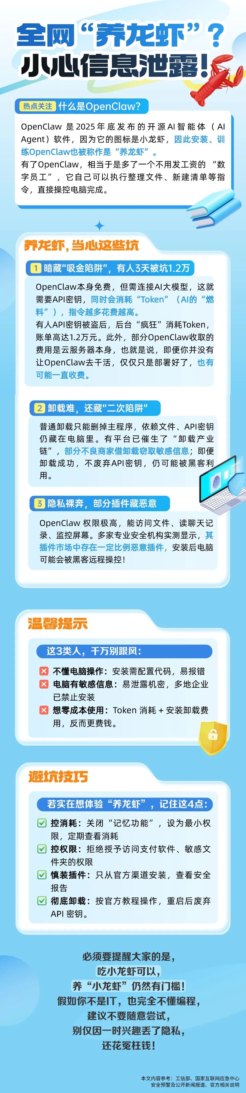 12.【風(fēng)險(xiǎn)提示】警惕?。。∪W(wǎng)“養(yǎng)龍蝦”，有人3天被坑1.2萬