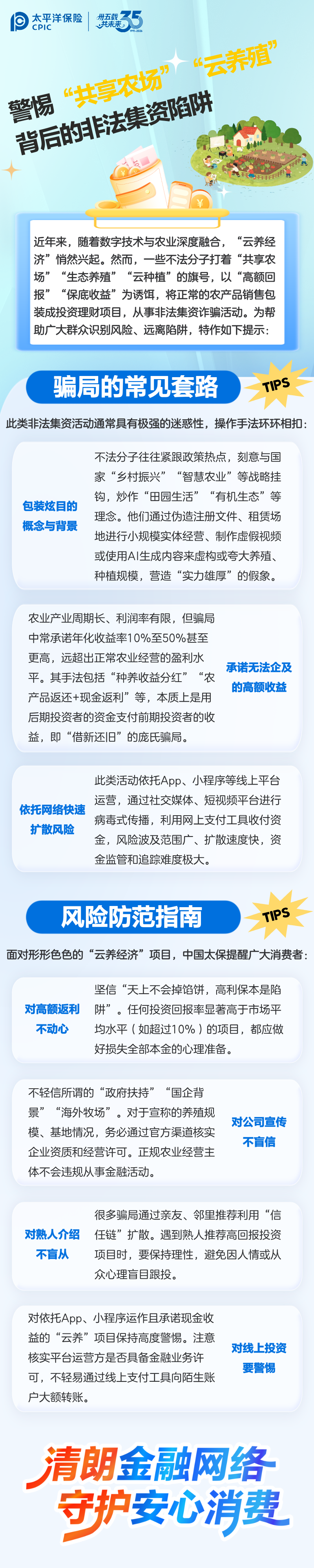 13.【風險提示】警惕共享農場“”云養(yǎng)殖“背后的非法集資陷阱