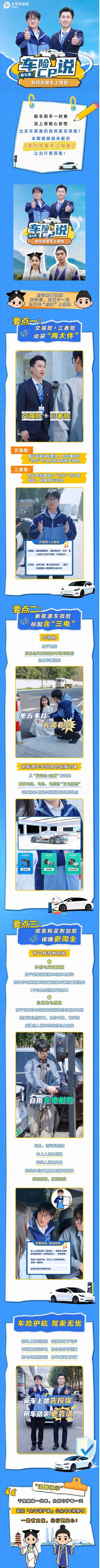 10.（原創(chuàng)）【以案說險(xiǎn)】如何給愛車上保險(xiǎn)？