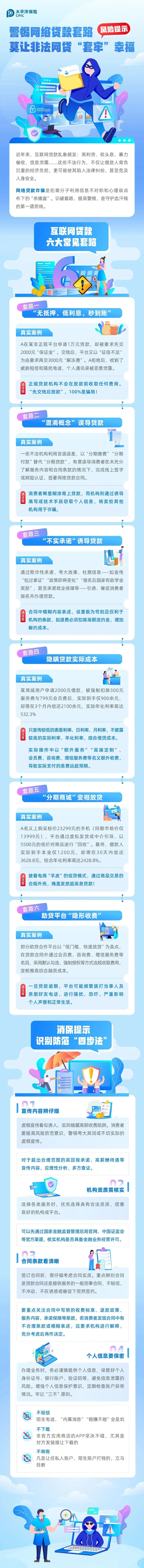 14.【風(fēng)險(xiǎn)提示】警惕網(wǎng)絡(luò)貸款套路，莫讓非法網(wǎng)貸“套牢”幸福
